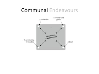 Communal Endeavours

 
