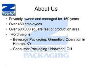 About Us Privately owned and managed for 160 years Over 450 employees Over 500,000 square feet of production area Two divisions: Beverage Packaging: Greenfield Operation in Hebron, KY Consumer Packaging : Norwood, OH 1 