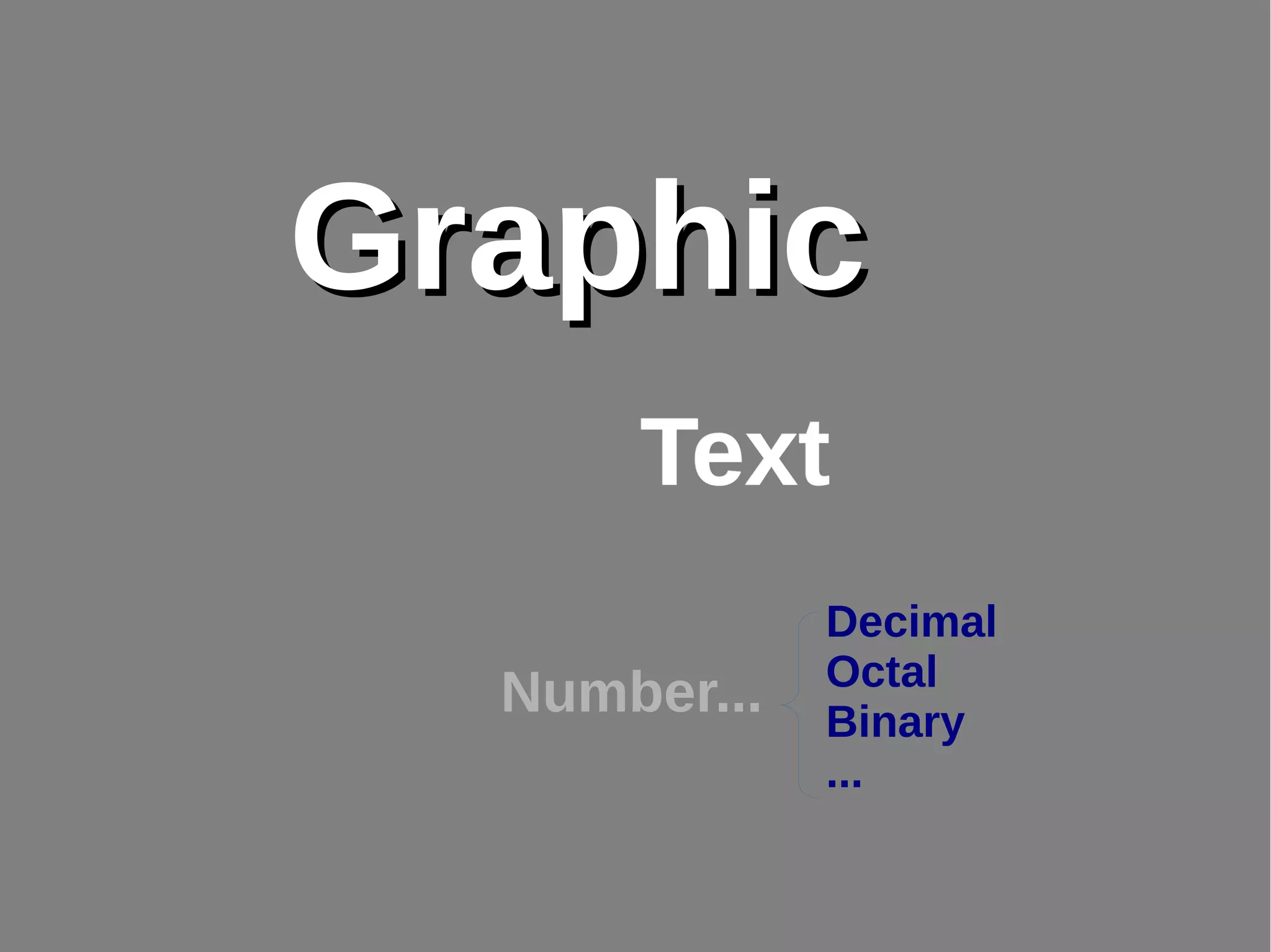 TextText
GraphicGraphic
Number...
Decimal
Octal
Binary
...
 