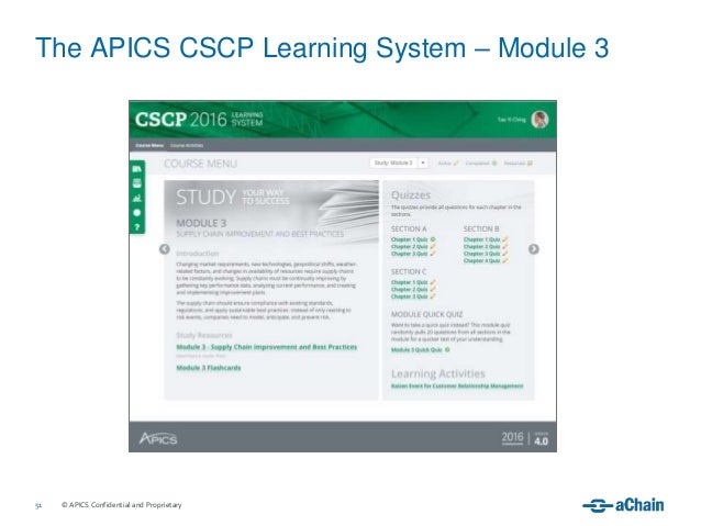 CSCP Prüfungsaufgaben