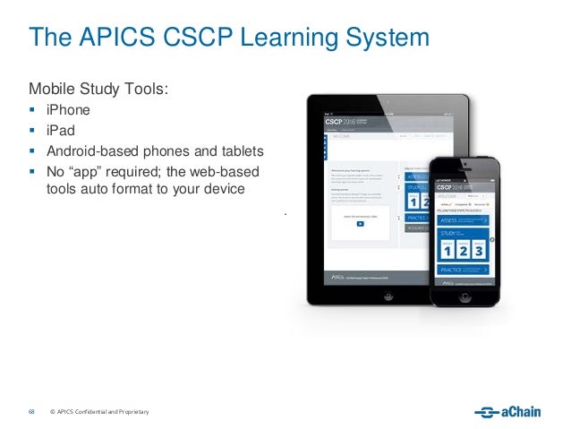 CSCP試験内容