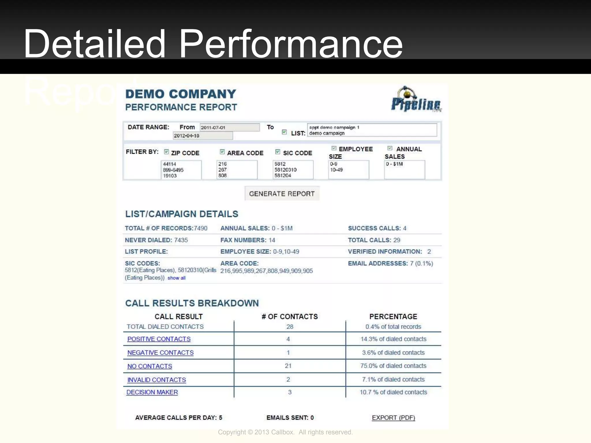 Copyright © 2013 Callbox. All rights reserved.
Detailed Performance
Report
 