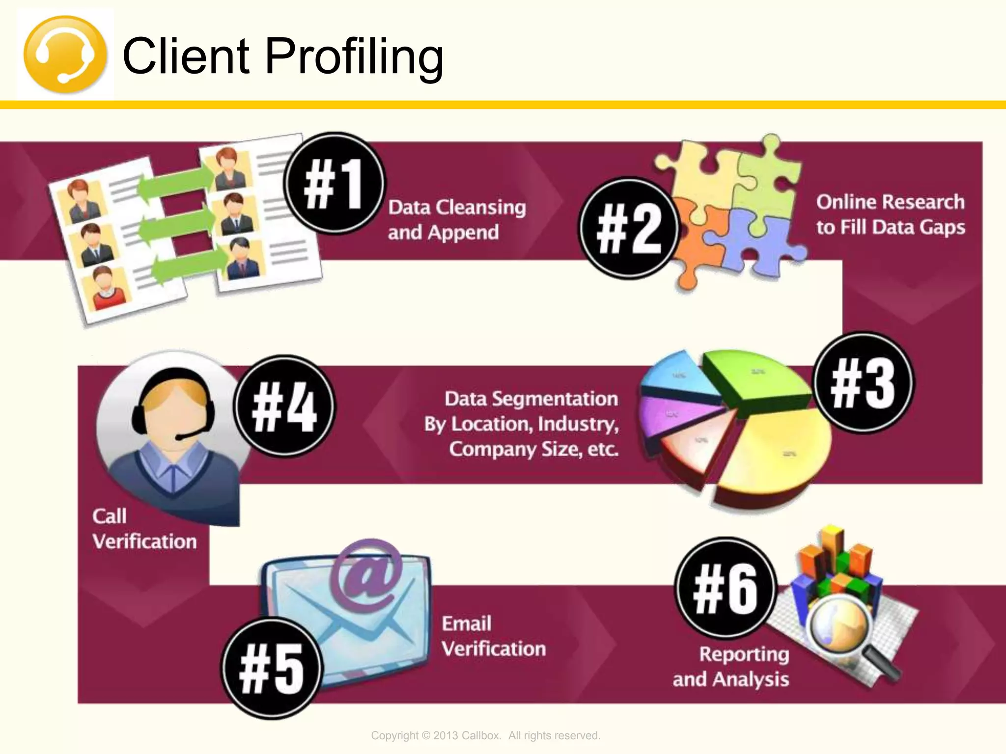 Copyright © 2013 Callbox. All rights reserved.
Client Profiling
 