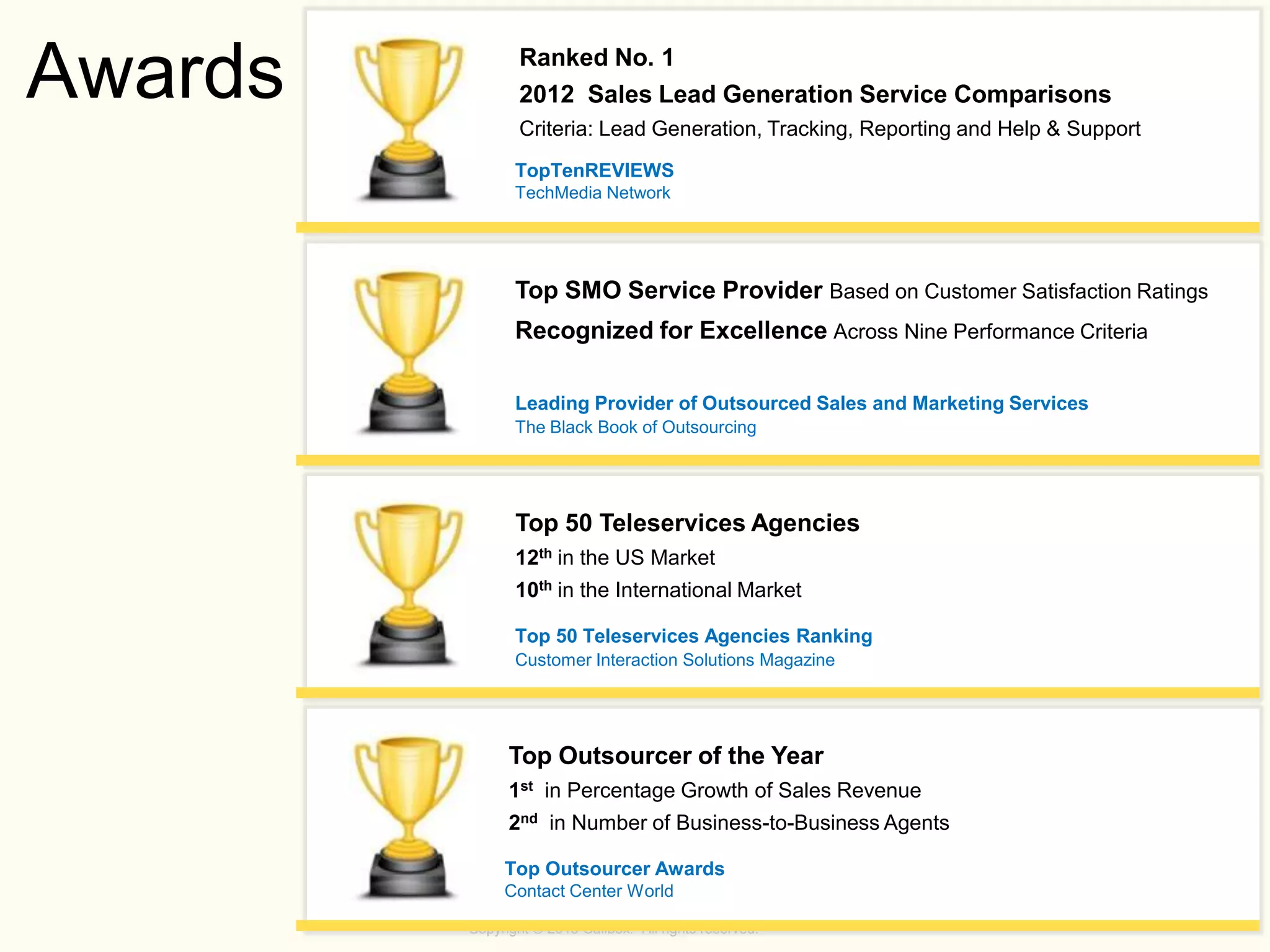 Copyright © 2013 Callbox. All rights reserved.
Ranked No. 1
2012 Sales Lead Generation Service Comparisons
Criteria: Lead Generation, Tracking, Reporting and Help & Support
TopTenREVIEWS
TechMedia Network
Leading Provider of Outsourced Sales and Marketing Services
The Black Book of Outsourcing
Top SMO Service Provider Based on Customer Satisfaction Ratings
Recognized for Excellence Across Nine Performance Criteria
Top 50 Teleservices Agencies Ranking
Customer Interaction Solutions Magazine
Top 50 Teleservices Agencies
12th in the US Market
10th in the International Market
Top Outsourcer of the Year
1st in Percentage Growth of Sales Revenue
2nd in Number of Business-to-Business Agents
Top Outsourcer Awards
Contact Center World
Awards
 