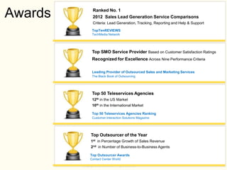 Copyright © 2013 Callbox. All rights reserved.
Ranked No. 1
2012 Sales Lead Generation Service Comparisons
Criteria: Lead Generation, Tracking, Reporting and Help & Support
TopTenREVIEWS
TechMedia Network
Leading Provider of Outsourced Sales and Marketing Services
The Black Book of Outsourcing
Top SMO Service Provider Based on Customer Satisfaction Ratings
Recognized for Excellence Across Nine Performance Criteria
Top 50 Teleservices Agencies Ranking
Customer Interaction Solutions Magazine
Top 50 Teleservices Agencies
12th in the US Market
10th in the International Market
Top Outsourcer of the Year
1st in Percentage Growth of Sales Revenue
2nd in Number of Business-to-Business Agents
Top Outsourcer Awards
Contact Center World
Awards
 