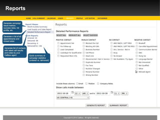 Reports




          Copyright © 2010 Callbox. All rights reserved.
 