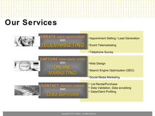 Our Services
        CREATE sales opportunities                      • Appointment Setting / Lead Generation
                   With
        TELEMARKETING                                   • Event Telemarketing

                                                        • Telephone Survey

        CAPTURE more leads online
                   With                                 • Web Design
             ONLINE                                     • Search Engine Optimization (SEO)
            MARKETING
                                                        • Social Media Marketing

                                                        • Email Marketing
                                                           List Rental/Purchase
        CONTACT decision makers
                                                        • Data Validation, Data scrubbing
                   With
                                                        • Data/Client Profiling
           Data Services


                    Copyright © 2010 Callbox. All rights reserved.
 