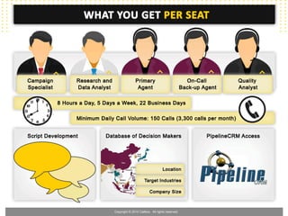 Copyright © 2010 Callbox. All rights reserved.
 