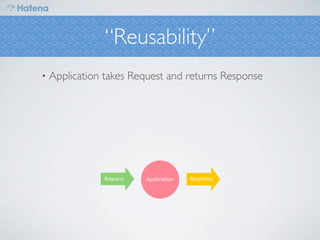 “Reusability”
•   Application takes Request and returns Response
 