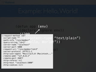 Example: Hello, World!

            (defun app (env)
                (declare (ignore env))
                '(200
                ‘(200
(:request-method :GET
 :script-name ""   (:content-type "text/plain")
                                  “text/plain”)
 :path-info "/sns/member"
                   ("Hello, World!")))
                   (“Hello, World!”))
 :query-string "id=3"
:server-name "localhost"
:server-port 5000
           (clack:clackup #'app)
:request-uri "/sns/member?id=3"
:server-protocol :HTTP/1.1
:http-user-agent "Mozilla/5.0 (Macintosh..."
:remote-addr "127.0.0.1"
:remote-port 26077
:http-referer nil
:http-host "localhost:5000"
:http-cookies nil)
 