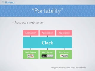 “Portability”
•   Abstract a web server




                            ※Application includes Web frameworks.
 