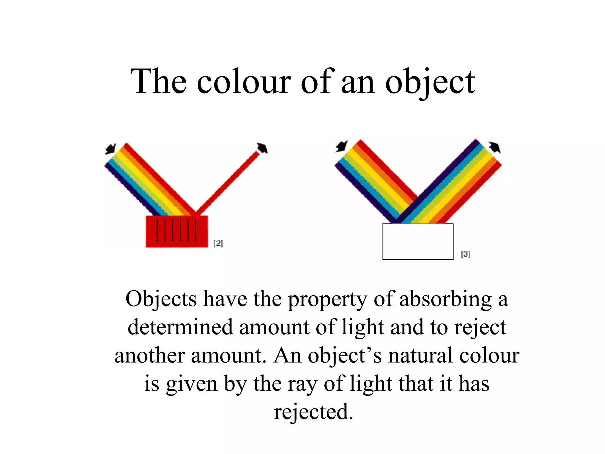 The colour of an object Objects have the property of absorbing a determined amount of light and to reject another amount. An object’s natural colour is given by the ray of light that it has rejected.  