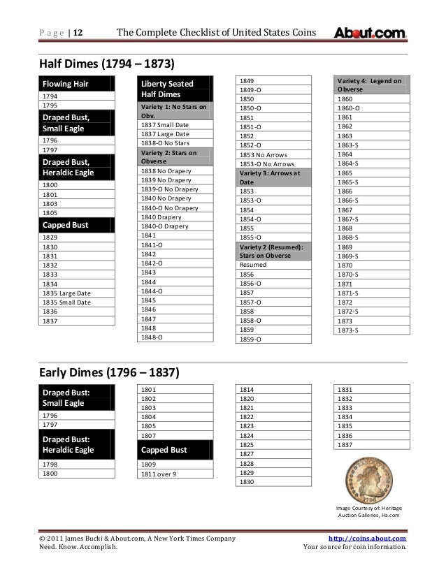 free-printable-printable-state-quarters-checklist-printable-word-searches