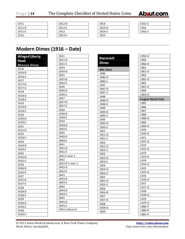 free-printable-printable-state-quarters-checklist-printable-word-searches