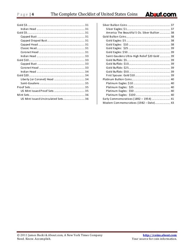 Checklist Printable State Quarter Collection Sheet, 44% OFF