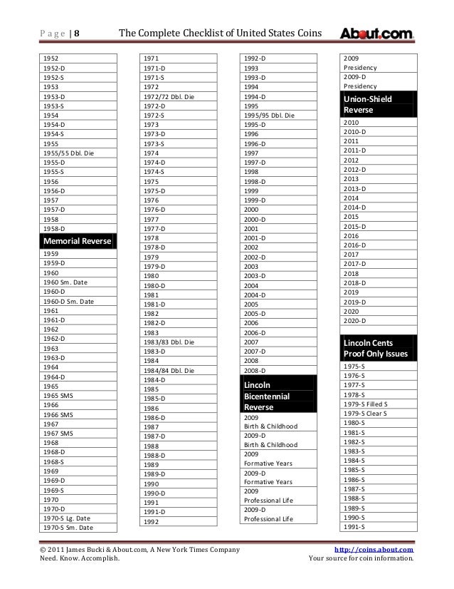 Free Printable Printable State Quarters Checklist Printable Word Searches Free Printable Printable State Quarters Checklist Printable Word Searches