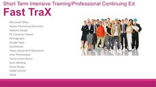 Short Term Intensive Training/Professional Continuing Ed
Fast TraX
Microsoft Office
Adobe Photoshop/Illustrator
Website Design
PC Computer Repair
Photography
Google Apps
Quickbooks
Heavy Equipment Operations
Solar Photovoltaic
Construction Basics
Basic Welding
Floral Design
SHRM CP/CSP
OSHA
 
