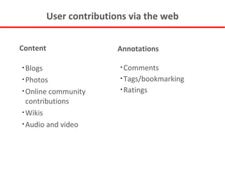 User contributions via the web Content Blogs Photos Online community contributions Wikis Audio and video Annotations Comments Tags/bookmarking Ratings 