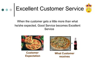Excellent Customer Service

  When the customer gets a little more than what
he/she expected, Good Service becomes Excellent
                     Service



                                         +


        Customer             What Customer
       Expectation             receives
 