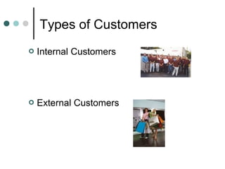 Types of Customers
   Internal Customers




   External Customers
 