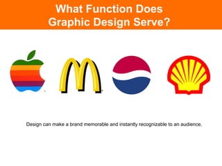 What is Graphic Design?