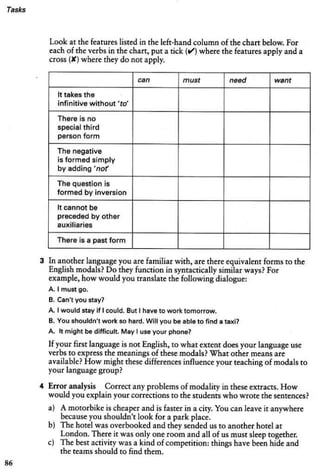 About language-tasks-for-teachers-of-english-scott-thornbury