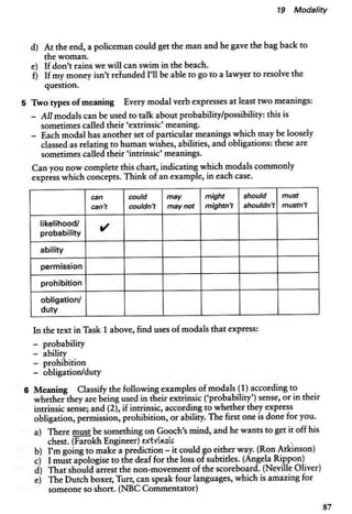 About language-tasks-for-teachers-of-english-scott-thornbury