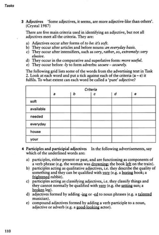 About language-tasks-for-teachers-of-english-scott-thornbury