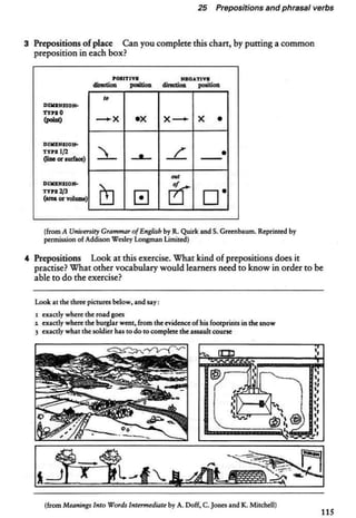 About language-tasks-for-teachers-of-english-scott-thornbury