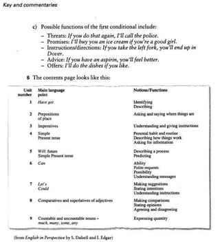 About language-tasks-for-teachers-of-english-scott-thornbury