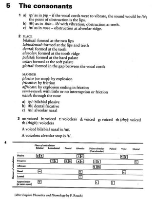 About language-tasks-for-teachers-of-english-scott-thornbury