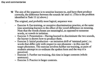 About language-tasks-for-teachers-of-english-scott-thornbury