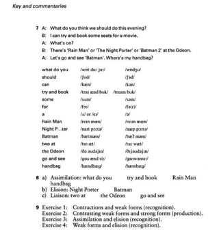 About language-tasks-for-teachers-of-english-scott-thornbury