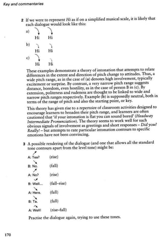 About language-tasks-for-teachers-of-english-scott-thornbury