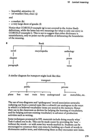 About language-tasks-for-teachers-of-english-scott-thornbury