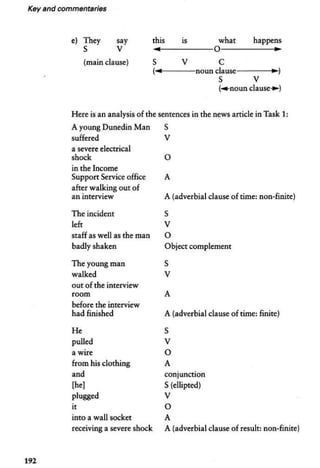 About language-tasks-for-teachers-of-english-scott-thornbury