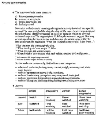 About language-tasks-for-teachers-of-english-scott-thornbury
