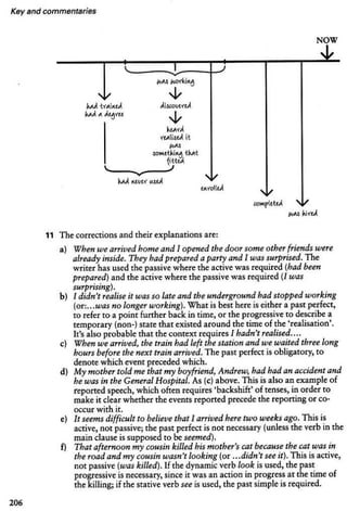 About language-tasks-for-teachers-of-english-scott-thornbury