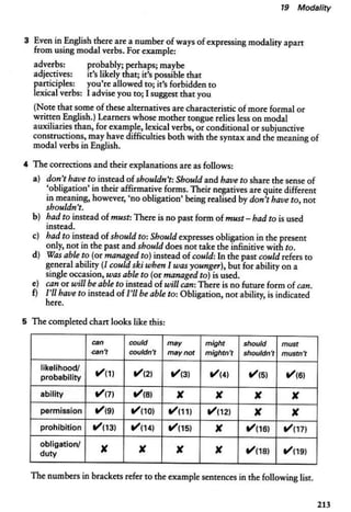 About language-tasks-for-teachers-of-english-scott-thornbury