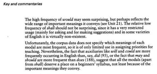 About language-tasks-for-teachers-of-english-scott-thornbury