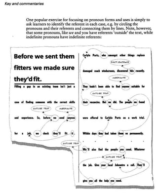 About language-tasks-for-teachers-of-english-scott-thornbury