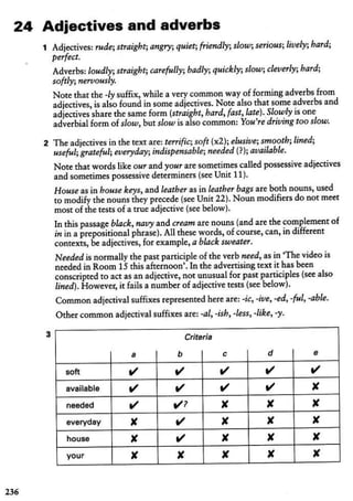 About language-tasks-for-teachers-of-english-scott-thornbury