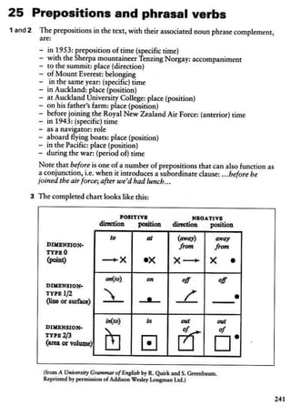 About language-tasks-for-teachers-of-english-scott-thornbury