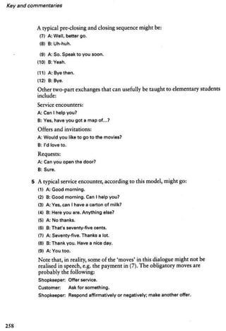 About language-tasks-for-teachers-of-english-scott-thornbury