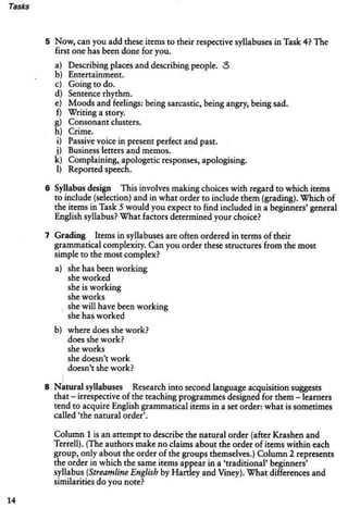 About language-tasks-for-teachers-of-english-scott-thornbury