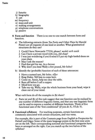 About language-tasks-for-teachers-of-english-scott-thornbury