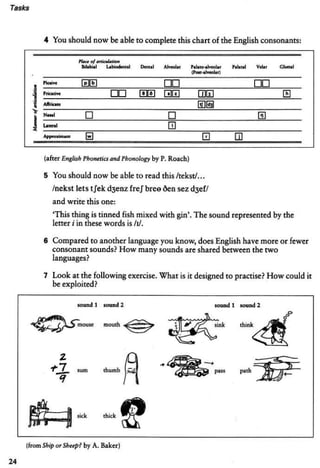 About language-tasks-for-teachers-of-english-scott-thornbury