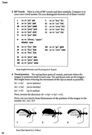 About language-tasks-for-teachers-of-english-scott-thornbury