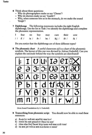 About language-tasks-for-teachers-of-english-scott-thornbury