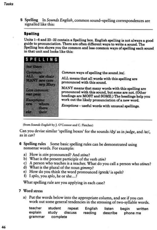 About language-tasks-for-teachers-of-english-scott-thornbury